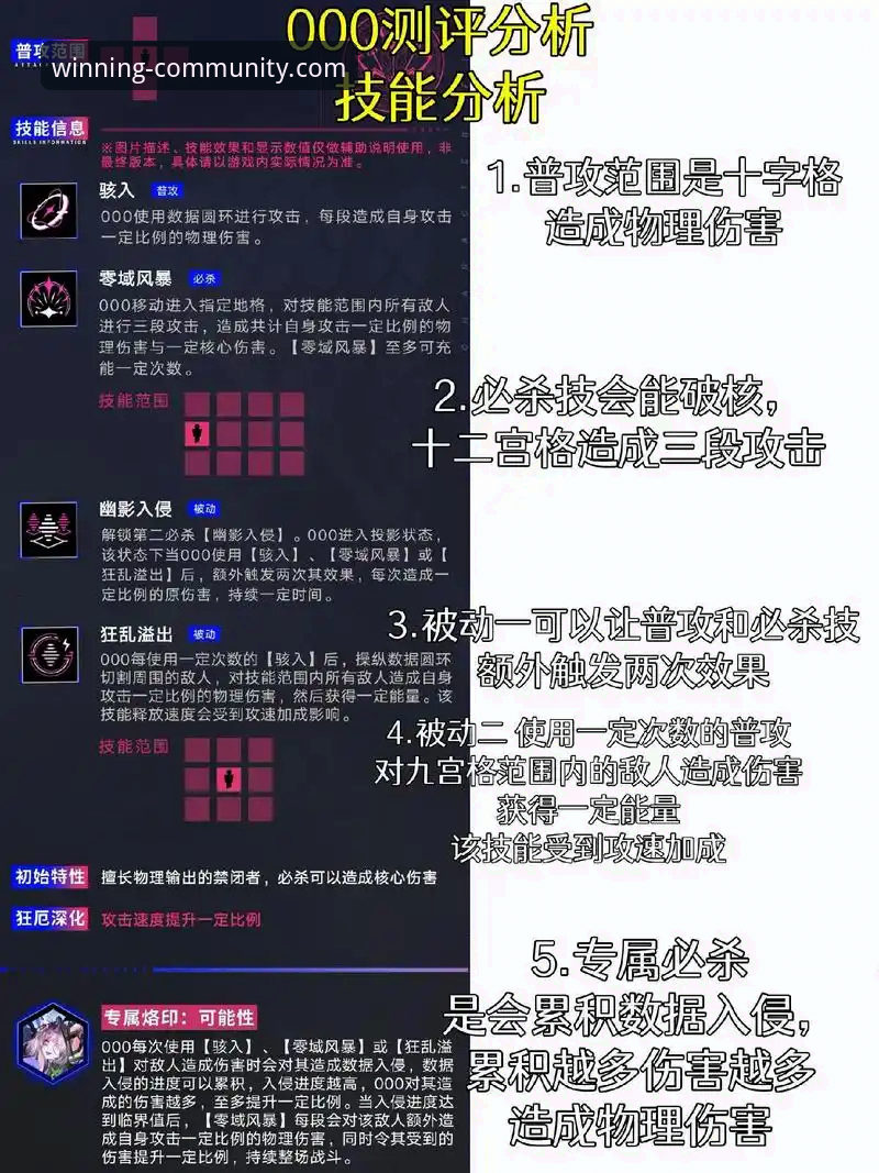 冠军白菜网论坛官方下载推荐 资深玩家解析:冠军白菜网论坛官方下载推荐与深度使用心得