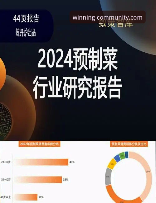 冠军白菜网论坛下载怎么样 7个角度解析冠军白菜网论坛下载怎么样:2024年行业趋势下的专业交流平台价值分析